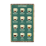 Vintage Tin Metal Sign - Coffee theme - Great Useful Things