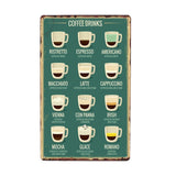 Vintage Tin Metal Sign - Coffee theme - Great Useful Things